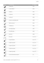 Preview for 734 page of Wilo Control SC-Booster Installation And Operating Instructions Manual