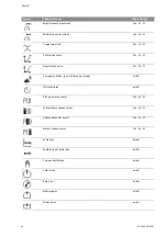 Preview for 735 page of Wilo Control SC-Booster Installation And Operating Instructions Manual