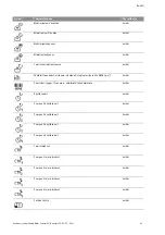 Preview for 736 page of Wilo Control SC-Booster Installation And Operating Instructions Manual