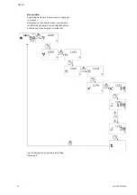 Preview for 767 page of Wilo Control SC-Booster Installation And Operating Instructions Manual