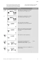 Preview for 768 page of Wilo Control SC-Booster Installation And Operating Instructions Manual