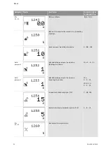 Preview for 773 page of Wilo Control SC-Booster Installation And Operating Instructions Manual