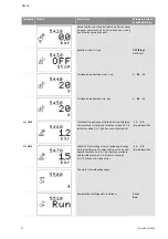 Preview for 785 page of Wilo Control SC-Booster Installation And Operating Instructions Manual