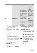 Preview for 793 page of Wilo Control SC-Booster Installation And Operating Instructions Manual