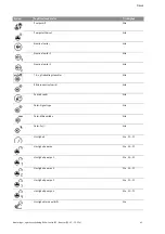 Preview for 796 page of Wilo Control SC-Booster Installation And Operating Instructions Manual