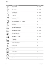 Preview for 797 page of Wilo Control SC-Booster Installation And Operating Instructions Manual