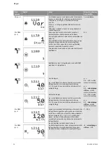 Preview for 831 page of Wilo Control SC-Booster Installation And Operating Instructions Manual