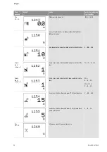 Preview for 835 page of Wilo Control SC-Booster Installation And Operating Instructions Manual