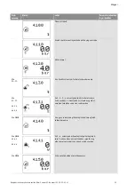 Preview for 838 page of Wilo Control SC-Booster Installation And Operating Instructions Manual