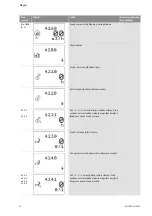 Preview for 839 page of Wilo Control SC-Booster Installation And Operating Instructions Manual