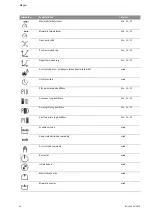 Preview for 859 page of Wilo Control SC-Booster Installation And Operating Instructions Manual