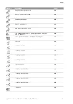 Preview for 860 page of Wilo Control SC-Booster Installation And Operating Instructions Manual