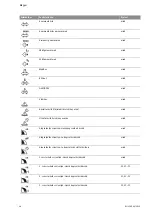 Preview for 861 page of Wilo Control SC-Booster Installation And Operating Instructions Manual