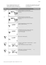 Preview for 892 page of Wilo Control SC-Booster Installation And Operating Instructions Manual