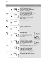 Preview for 893 page of Wilo Control SC-Booster Installation And Operating Instructions Manual