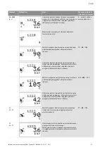 Preview for 894 page of Wilo Control SC-Booster Installation And Operating Instructions Manual