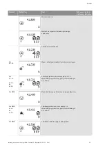 Preview for 900 page of Wilo Control SC-Booster Installation And Operating Instructions Manual