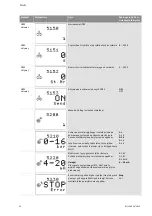 Preview for 907 page of Wilo Control SC-Booster Installation And Operating Instructions Manual