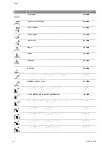 Preview for 923 page of Wilo Control SC-Booster Installation And Operating Instructions Manual