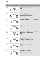 Preview for 957 page of Wilo Control SC-Booster Installation And Operating Instructions Manual