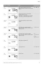 Preview for 958 page of Wilo Control SC-Booster Installation And Operating Instructions Manual