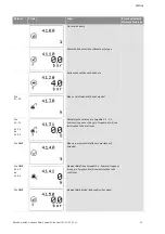 Preview for 962 page of Wilo Control SC-Booster Installation And Operating Instructions Manual