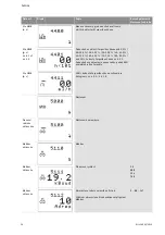 Preview for 965 page of Wilo Control SC-Booster Installation And Operating Instructions Manual