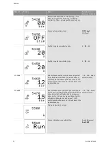 Preview for 971 page of Wilo Control SC-Booster Installation And Operating Instructions Manual