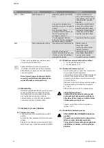 Preview for 979 page of Wilo Control SC-Booster Installation And Operating Instructions Manual