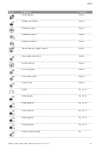 Preview for 982 page of Wilo Control SC-Booster Installation And Operating Instructions Manual