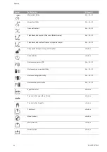 Preview for 983 page of Wilo Control SC-Booster Installation And Operating Instructions Manual