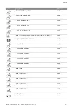 Preview for 984 page of Wilo Control SC-Booster Installation And Operating Instructions Manual