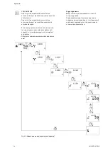 Preview for 1015 page of Wilo Control SC-Booster Installation And Operating Instructions Manual