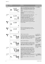 Preview for 1017 page of Wilo Control SC-Booster Installation And Operating Instructions Manual