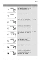 Preview for 1018 page of Wilo Control SC-Booster Installation And Operating Instructions Manual