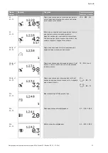 Preview for 1020 page of Wilo Control SC-Booster Installation And Operating Instructions Manual