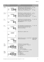 Preview for 1022 page of Wilo Control SC-Booster Installation And Operating Instructions Manual