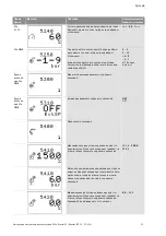 Preview for 1032 page of Wilo Control SC-Booster Installation And Operating Instructions Manual