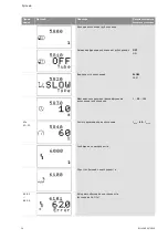 Preview for 1035 page of Wilo Control SC-Booster Installation And Operating Instructions Manual