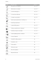 Preview for 1045 page of Wilo Control SC-Booster Installation And Operating Instructions Manual