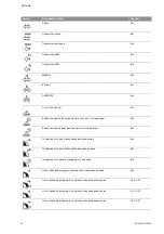 Preview for 1047 page of Wilo Control SC-Booster Installation And Operating Instructions Manual