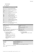 Preview for 1070 page of Wilo Control SC-Booster Installation And Operating Instructions Manual