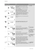 Preview for 1079 page of Wilo Control SC-Booster Installation And Operating Instructions Manual