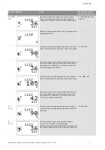 Preview for 1080 page of Wilo Control SC-Booster Installation And Operating Instructions Manual