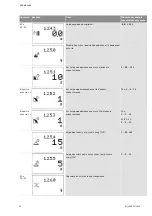 Preview for 1083 page of Wilo Control SC-Booster Installation And Operating Instructions Manual