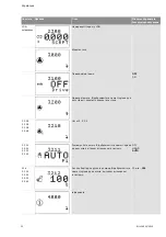 Preview for 1085 page of Wilo Control SC-Booster Installation And Operating Instructions Manual