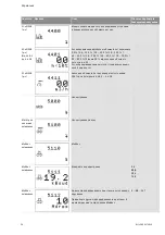 Preview for 1089 page of Wilo Control SC-Booster Installation And Operating Instructions Manual