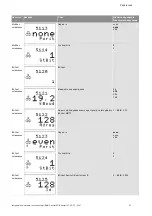 Preview for 1090 page of Wilo Control SC-Booster Installation And Operating Instructions Manual