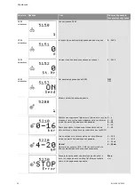 Preview for 1093 page of Wilo Control SC-Booster Installation And Operating Instructions Manual