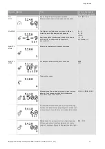 Preview for 1094 page of Wilo Control SC-Booster Installation And Operating Instructions Manual